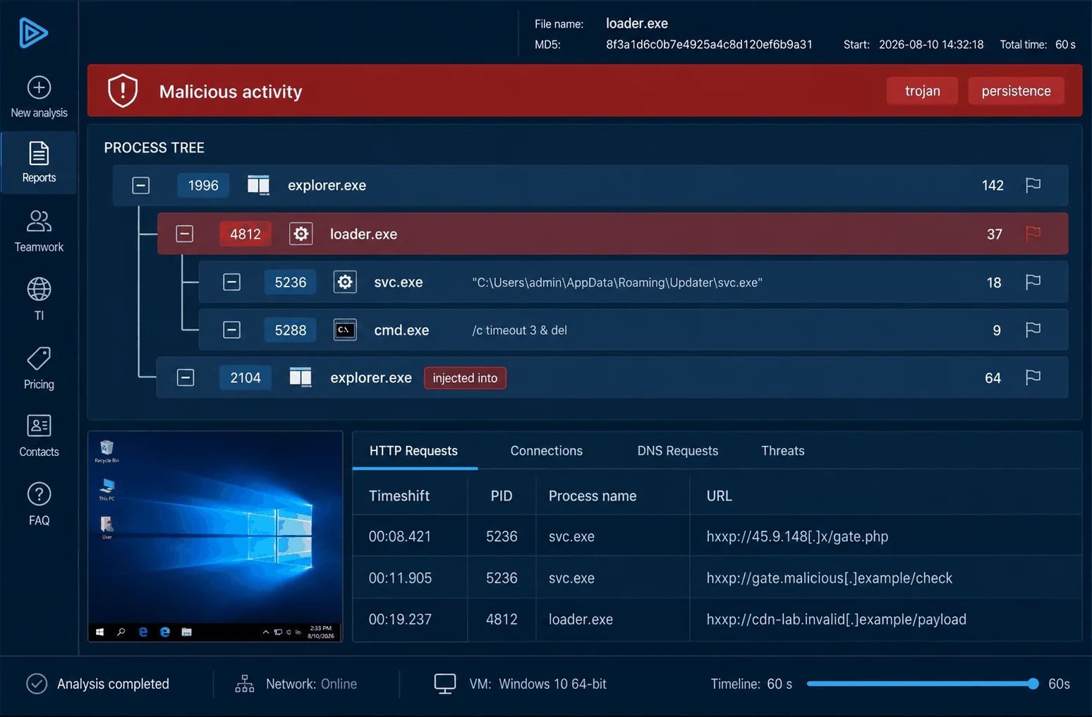 Any.Run sandbox showing live process tree and network activity