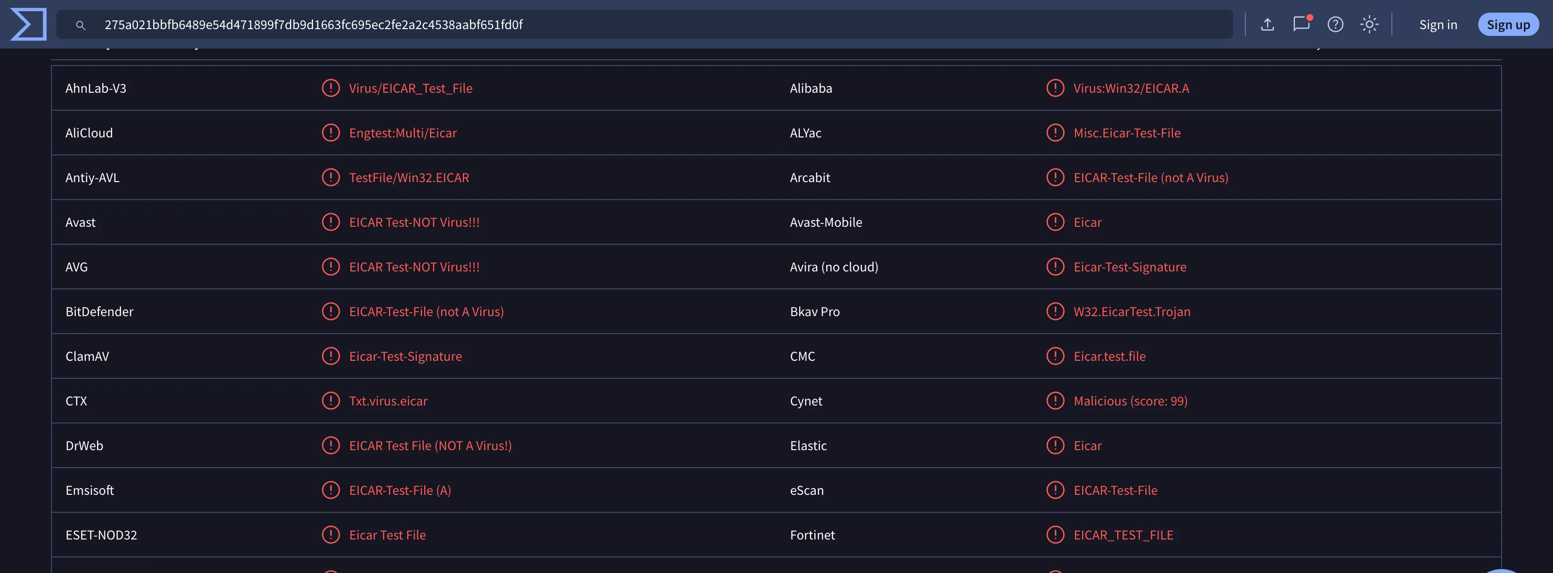 VirusTotal detection tab showing AV results and behavioral summary